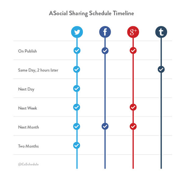 social-schedule-time