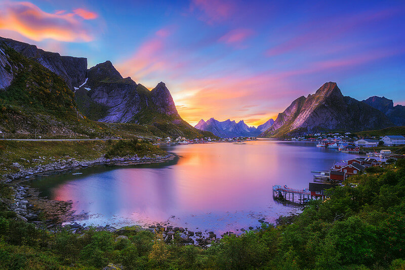 Sunset in Reine